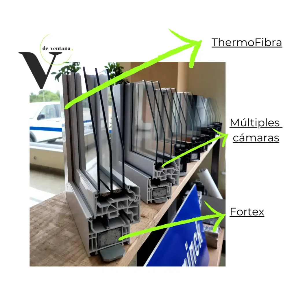 Las mejores ventanas de PVC en Lugo